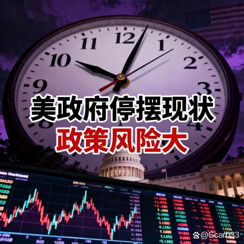 美联刺激政策最新动向如何?