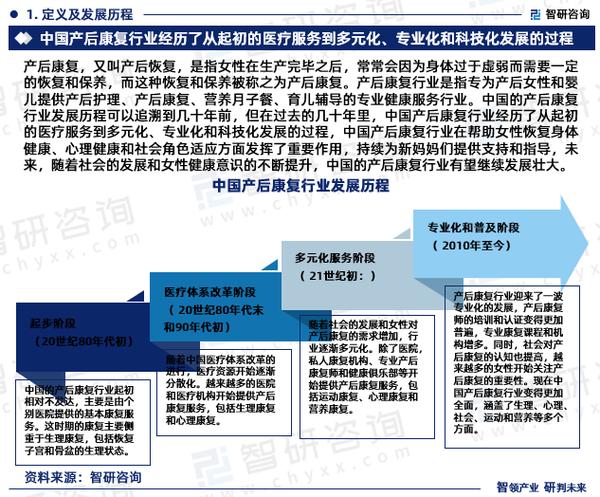 康复行业前景如何？机遇与挑战并存？