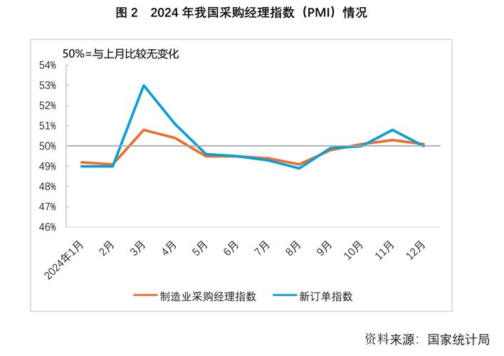 中国针织行业前景如何？挑战与机遇并存？