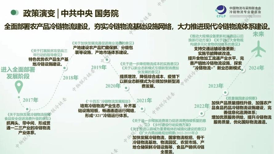 深圳冷链政策有哪些具体内容与影响？