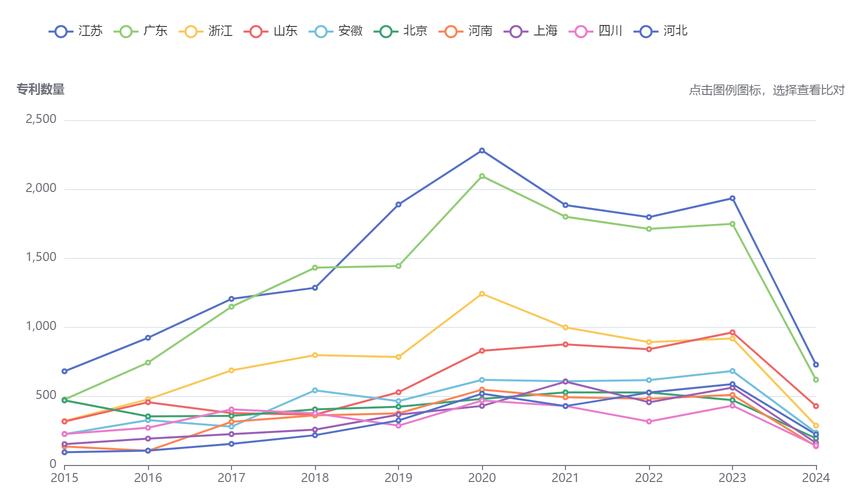 电缆行业近几年前景究竟如何？