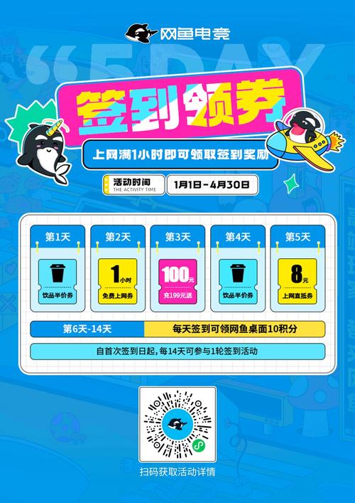 游戏开发行业政策优惠有哪些具体内容？