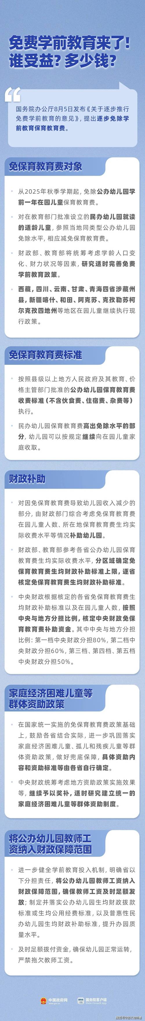 辽宁民办幼儿园政策有哪些新变化？