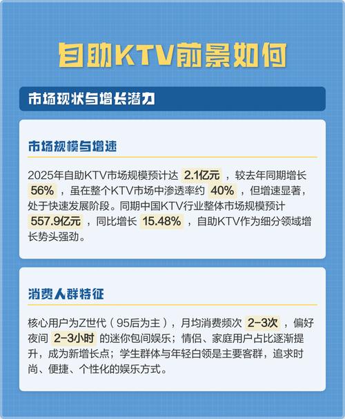 KTV未来发展前景如何？