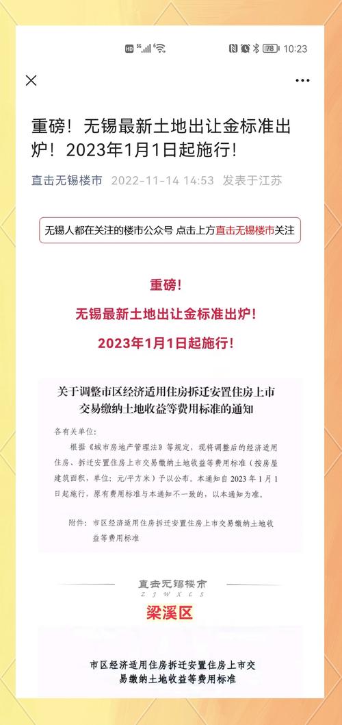 土地出让评估业务前景如何？