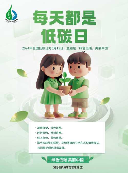 218年节能政策成效如何？