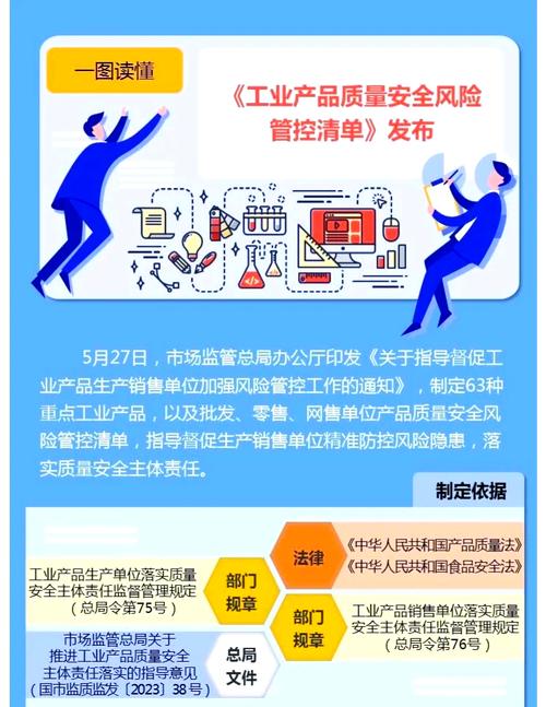 劳保用品行业政策风险如何规避？