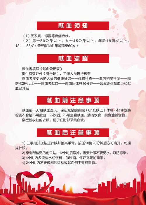 大学生无偿献血活动趋势如何？