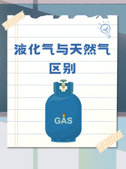 燃气与污水，哪个行业前景更值得期待？