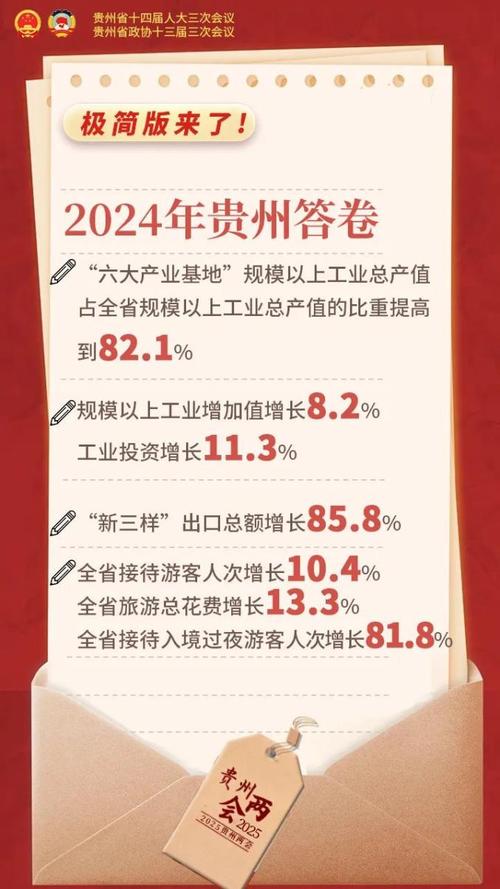 贵州未来5年发展将聚焦哪些核心方向？