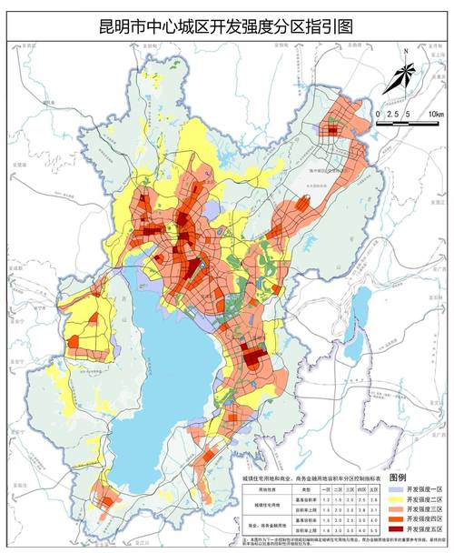 昆明政策环境如何优化发展？
