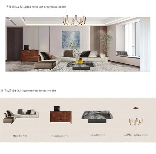 软装饰未来将如何引领家居新潮流？