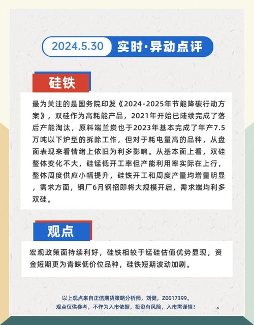 硅铁项目最新产业政策有哪些调整？