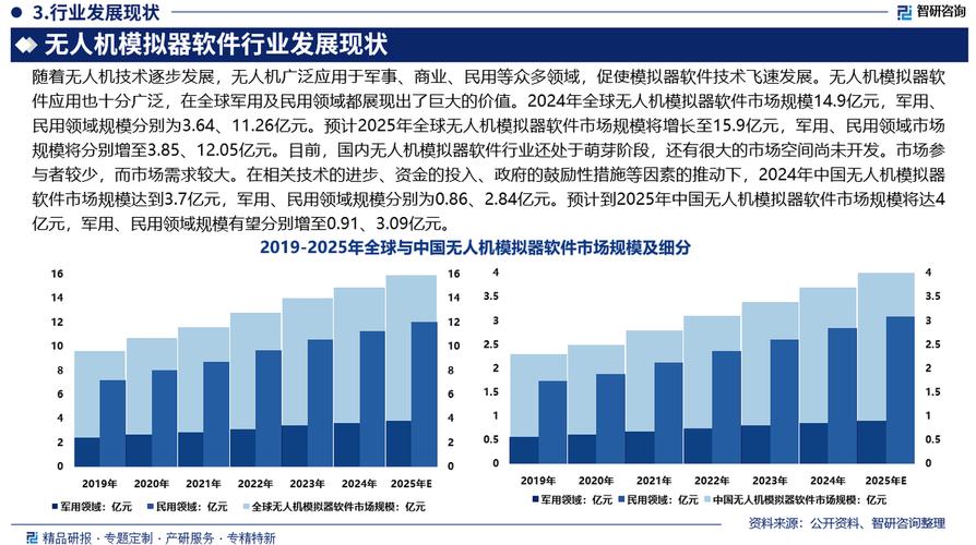 法国软件行业前景如何？机遇与挑战并存？