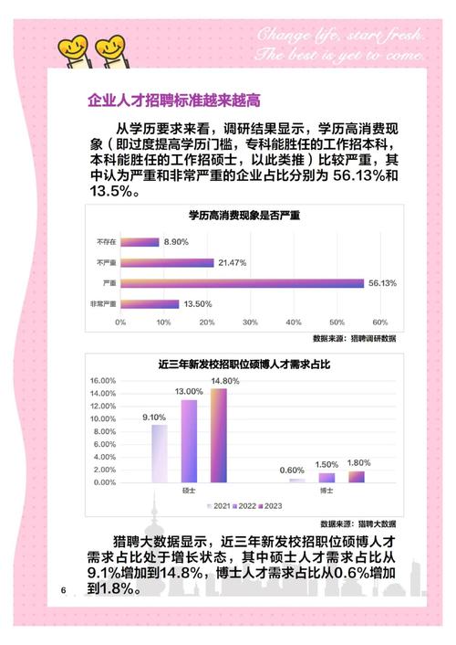 创业市场前景如何？机遇与挑战何在？