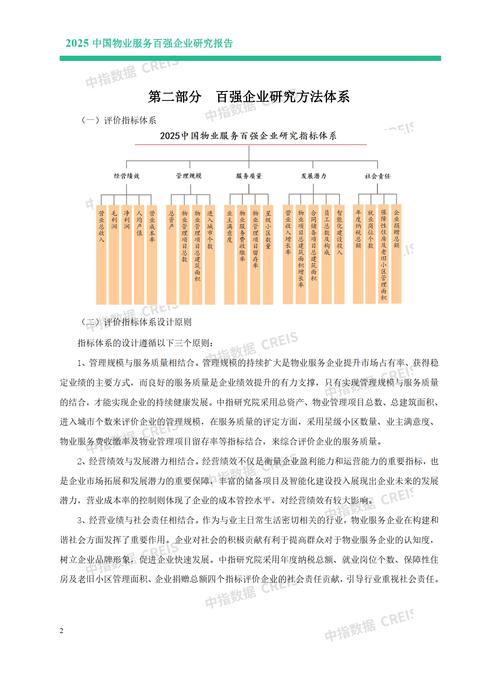物业管理政策有何新动向与影响？