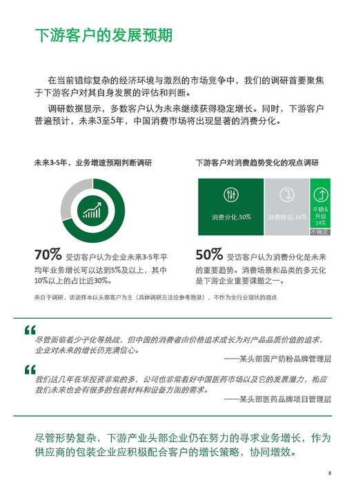 贵州包装行业将如何发展？