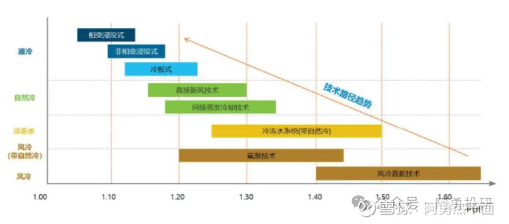 液态金属前景几何？突破点在哪？