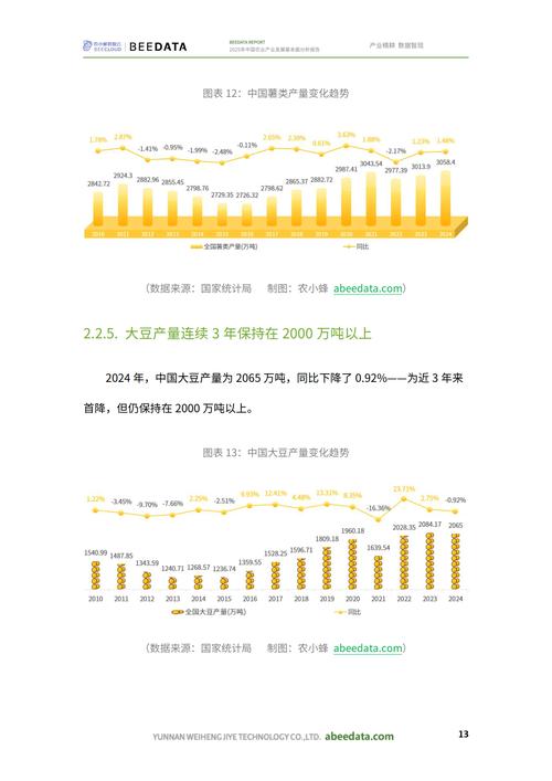 中国农业推广将如何变革？