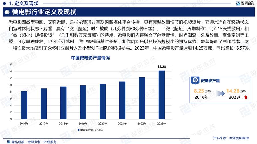 中国电影政策环境如何影响行业发展？