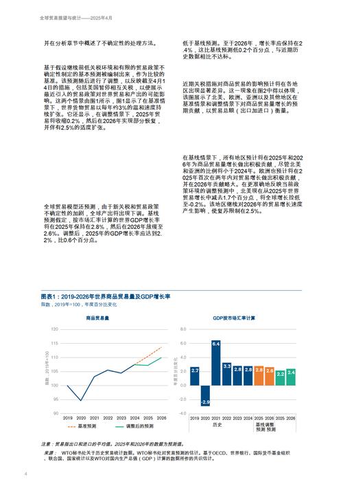 政策机会如何助力对外贸易发展？