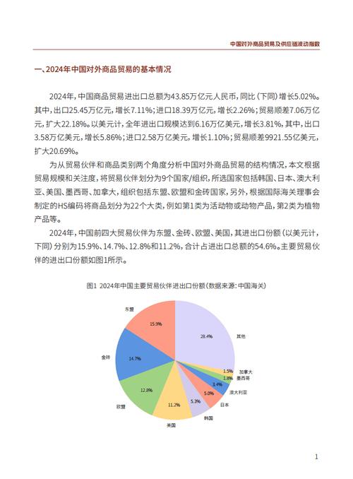 中国外贸趋势如何？背后原因何在？