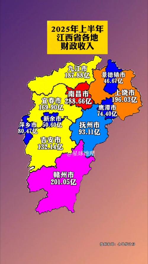 江西未来5年发展，机遇与挑战何在？