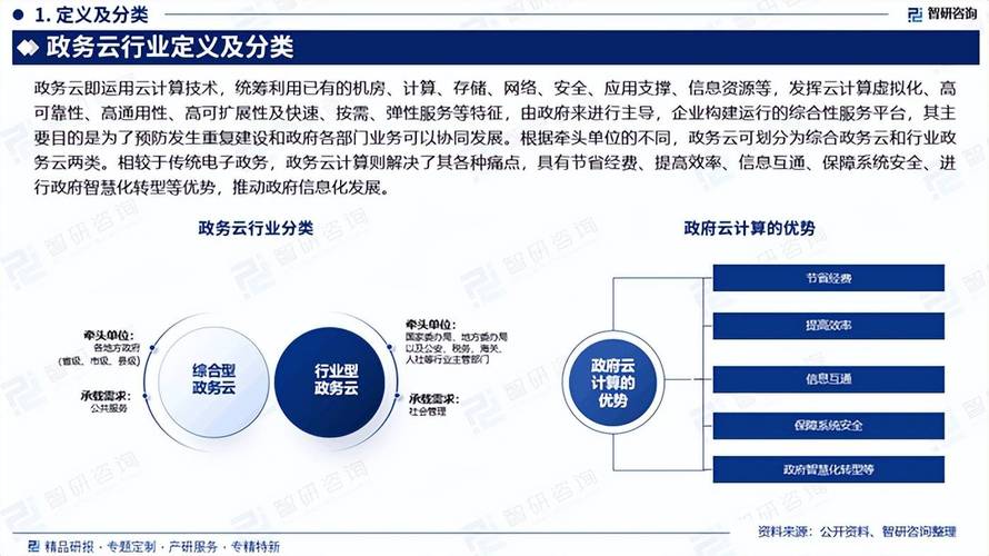 电子政务未来如何重塑政务服务模式？