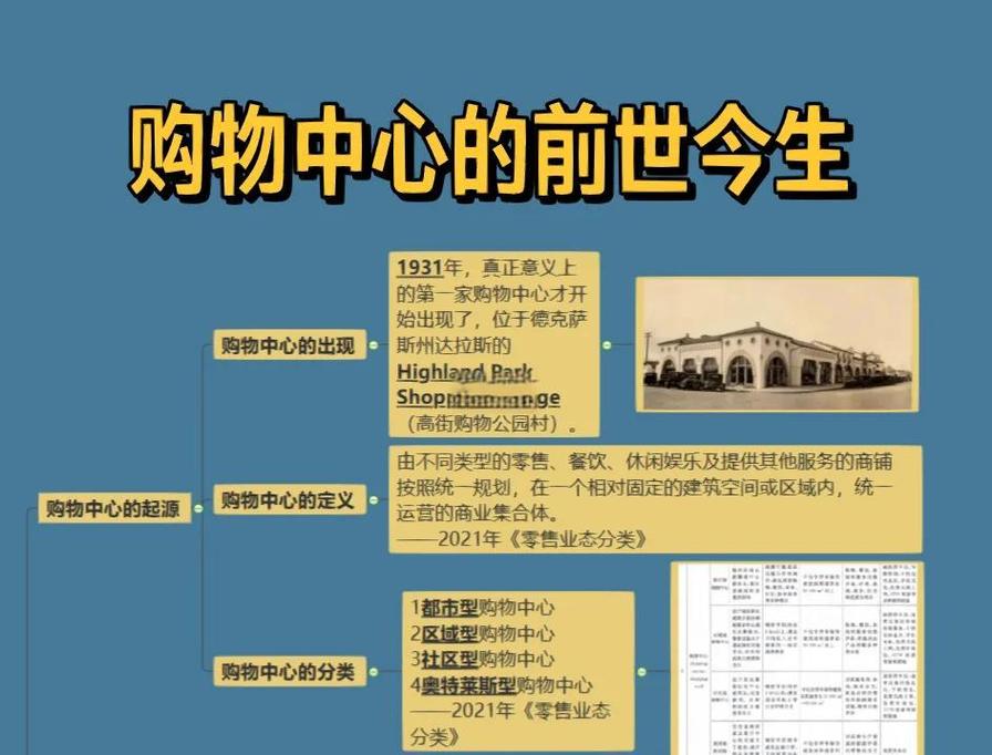 国家对百货发展有哪些新政策？