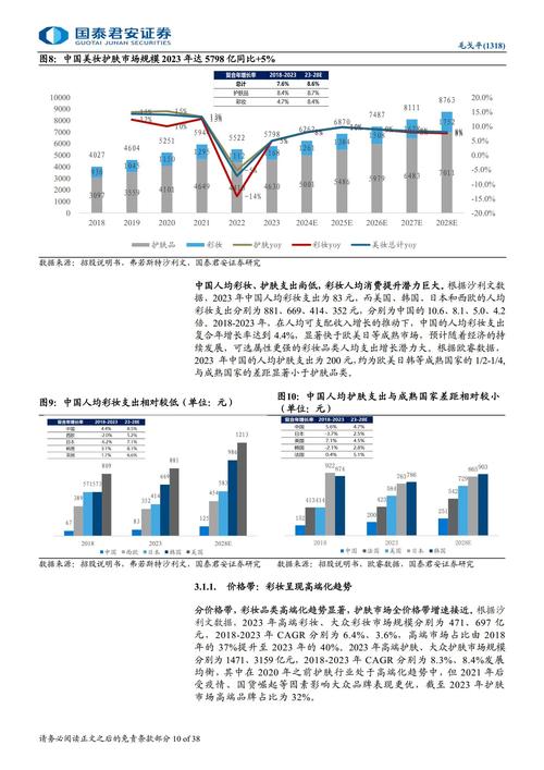 雅化集团未来前景如何？