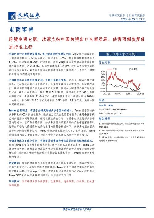 电商政策与经济形势如何影响行业发展？