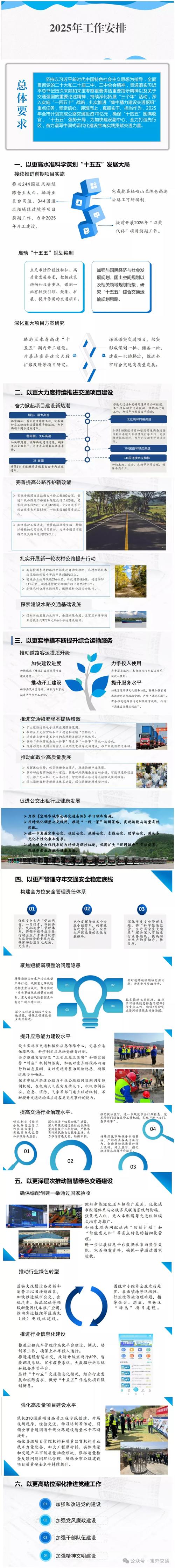 我国交通运输发展政策如何优化升级？