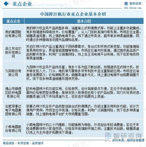 国内榨汁机政策有哪些具体规定？