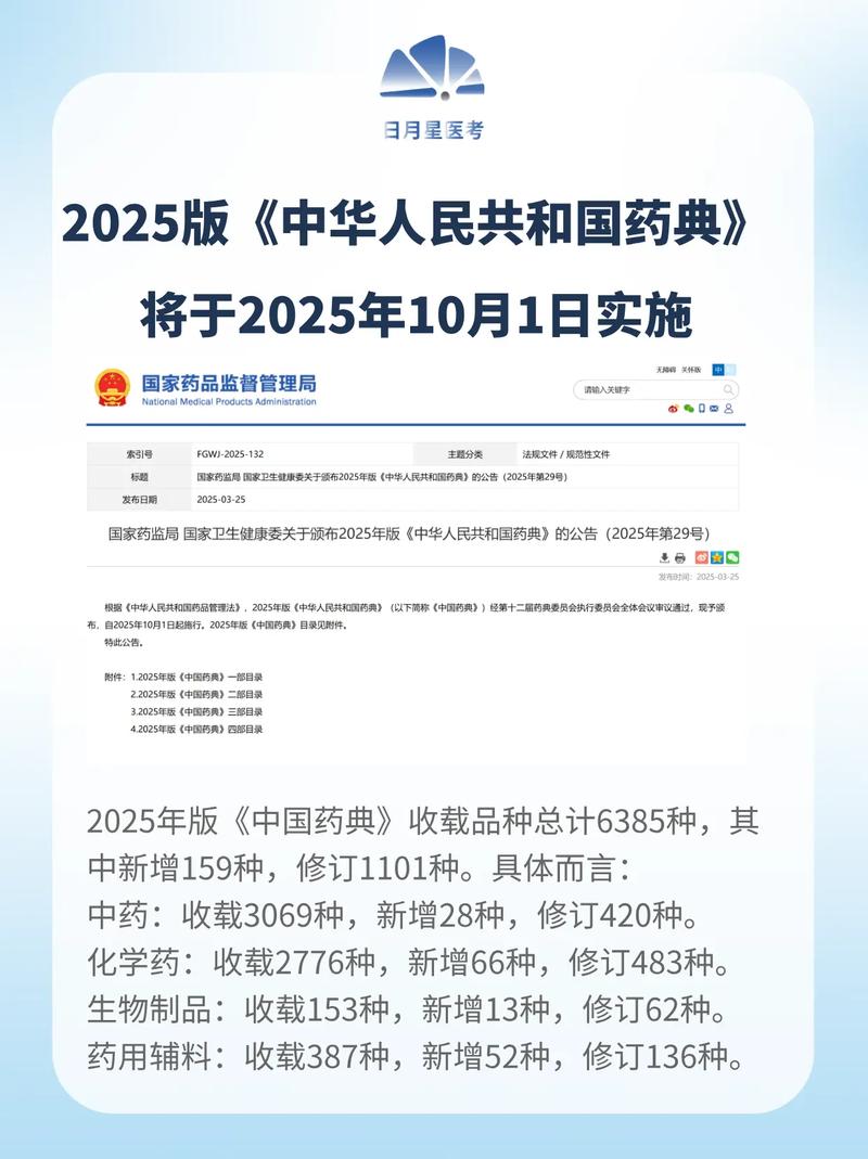 中国药品注册最新政策