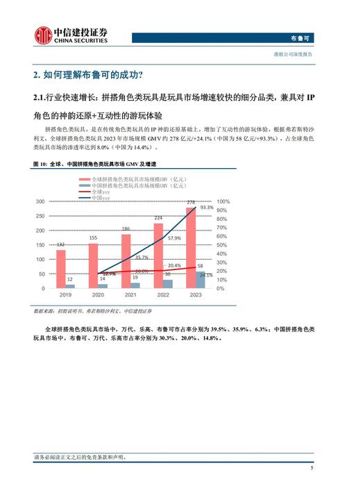 教具研究现状如何？未来趋势又将走向何方？