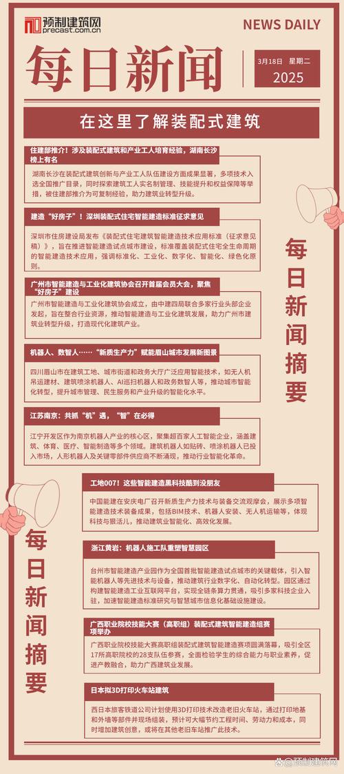 湖南装配式建筑政策有何新动向？