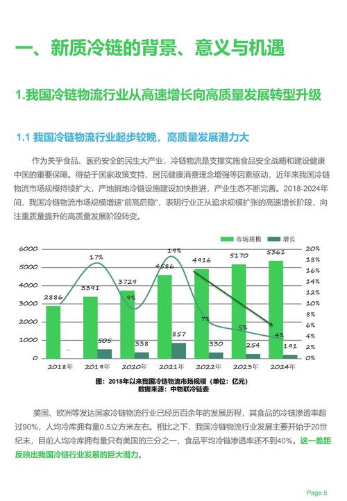 物流行业为何要综合化发展？