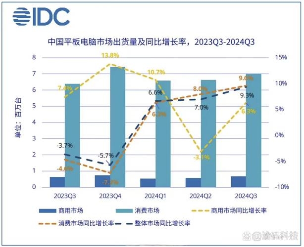 中国平板UV市场前景究竟如何？