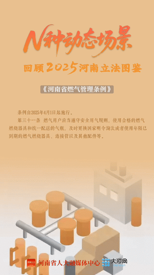 天然气政策最新动向有何变化？