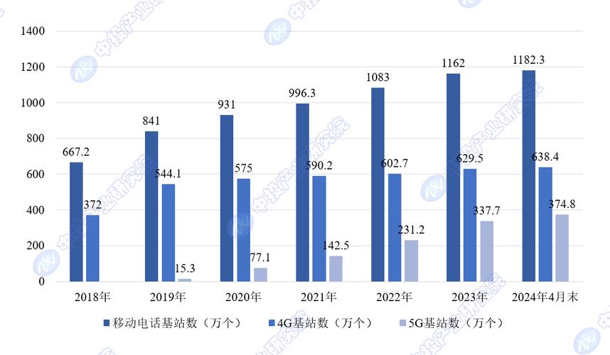 网络市场调研将如何重塑未来商业决策？