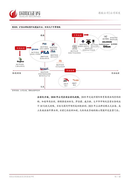 中国体育文化发展将呈现哪些新趋势？