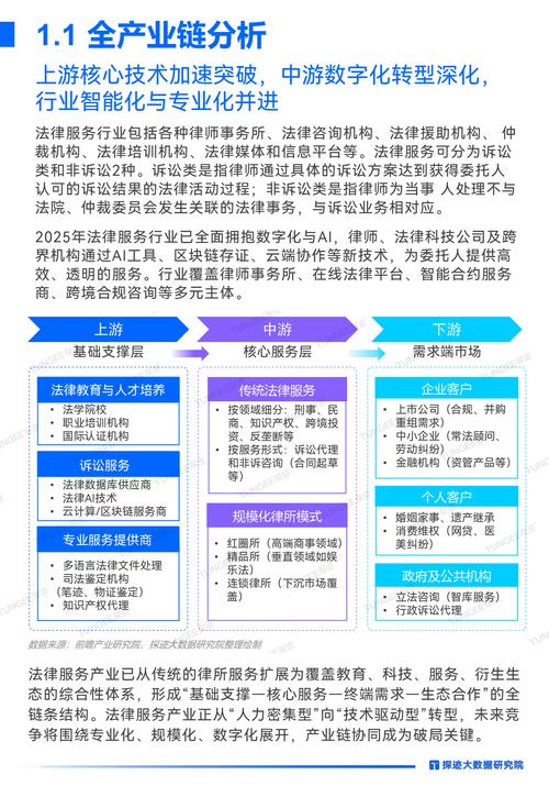 我国律师制度发展前景如何？