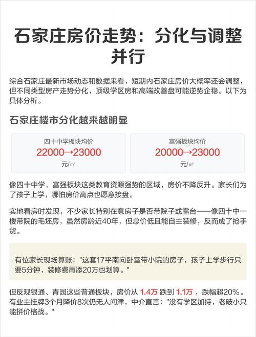 河北房地产政策效果如何？