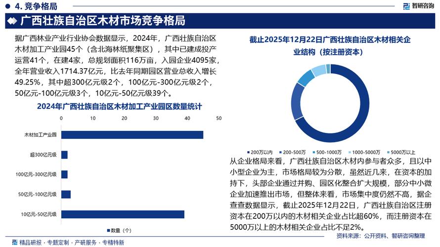 广西近年产业发展趋势有何新变化？