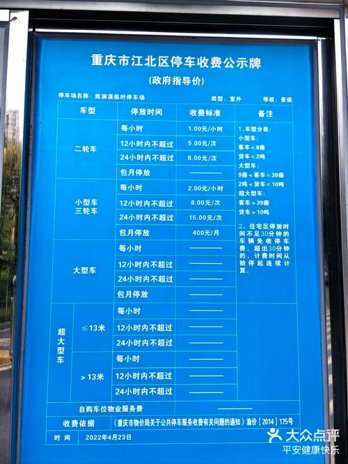 重庆停车场政策有哪些新变化？