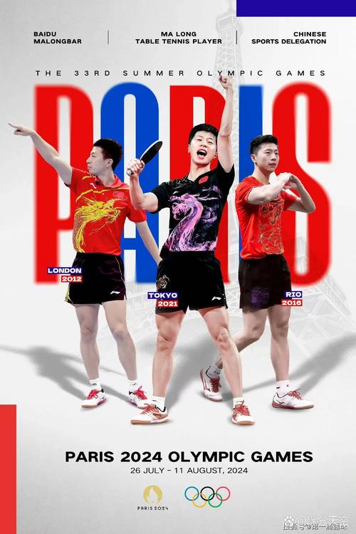 乒乓球在我国发展势头如何？