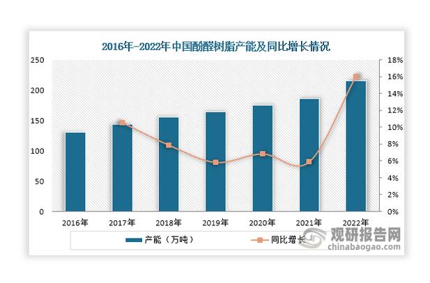 杰瑞股份未来趋势如何？
