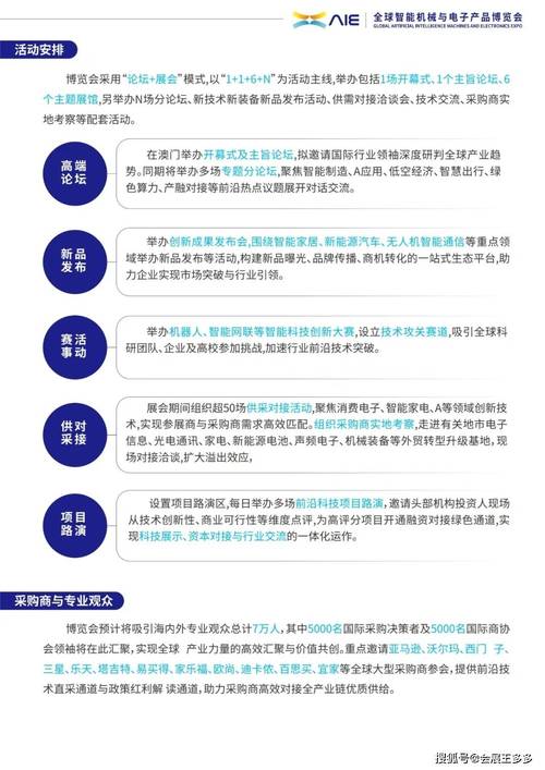 建展览馆国家政策补贴