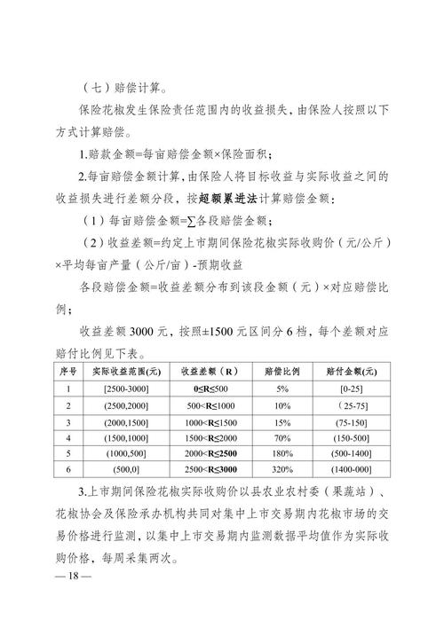 福建政策性农险如何惠及农户？
