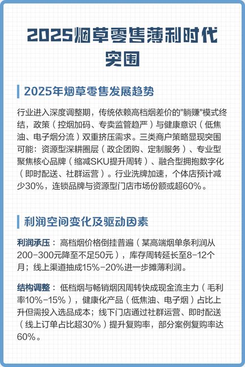2025零售业政策将如何重塑行业格局？